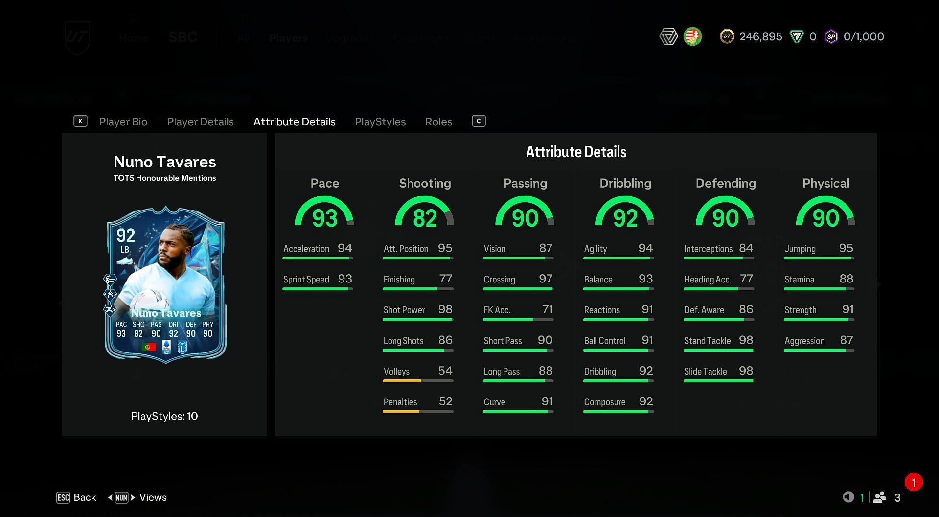 Nuno Tavares TOTS HM SBC attributes (Image via EA Sports)